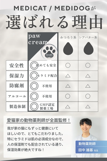 【MATE SELECT】【獣医師・薬剤師監修】MEDIDOG 肉球クリーム（犬・猫） 20g